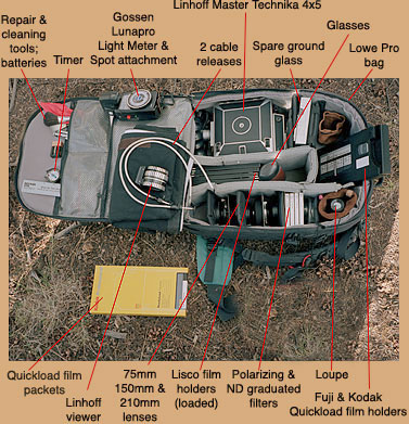 large format camera backpack